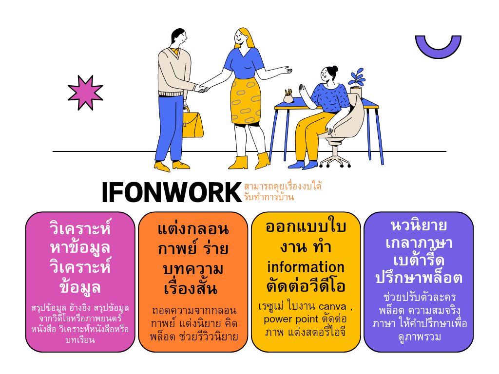 Ifonwork's tweet photo. คิวว่างพร้อมทำสุด ! แต่งกลอน กาพย์ เรียงความ นวนิยาย เรื่องสั้น รับทั้งงานออกแบบ อินโฟ canva ไทย/อังกฤษ งานสรุป พิมพ์ หาข้อมูล วิเคราะห์ รายงาน ตัดต่อ หรือบรรณนิทัศน์หนังสือก็รับ รีวิวนิยาย งานอื่นสอบถามได้คับ

#รับทำการบ้าน #รับทําการบ้านมัธยม #รับทําการบ้านมหาลัย https://t.co/NupedqCxPB