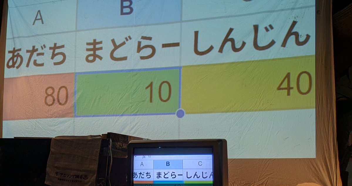 ピニ tweet media