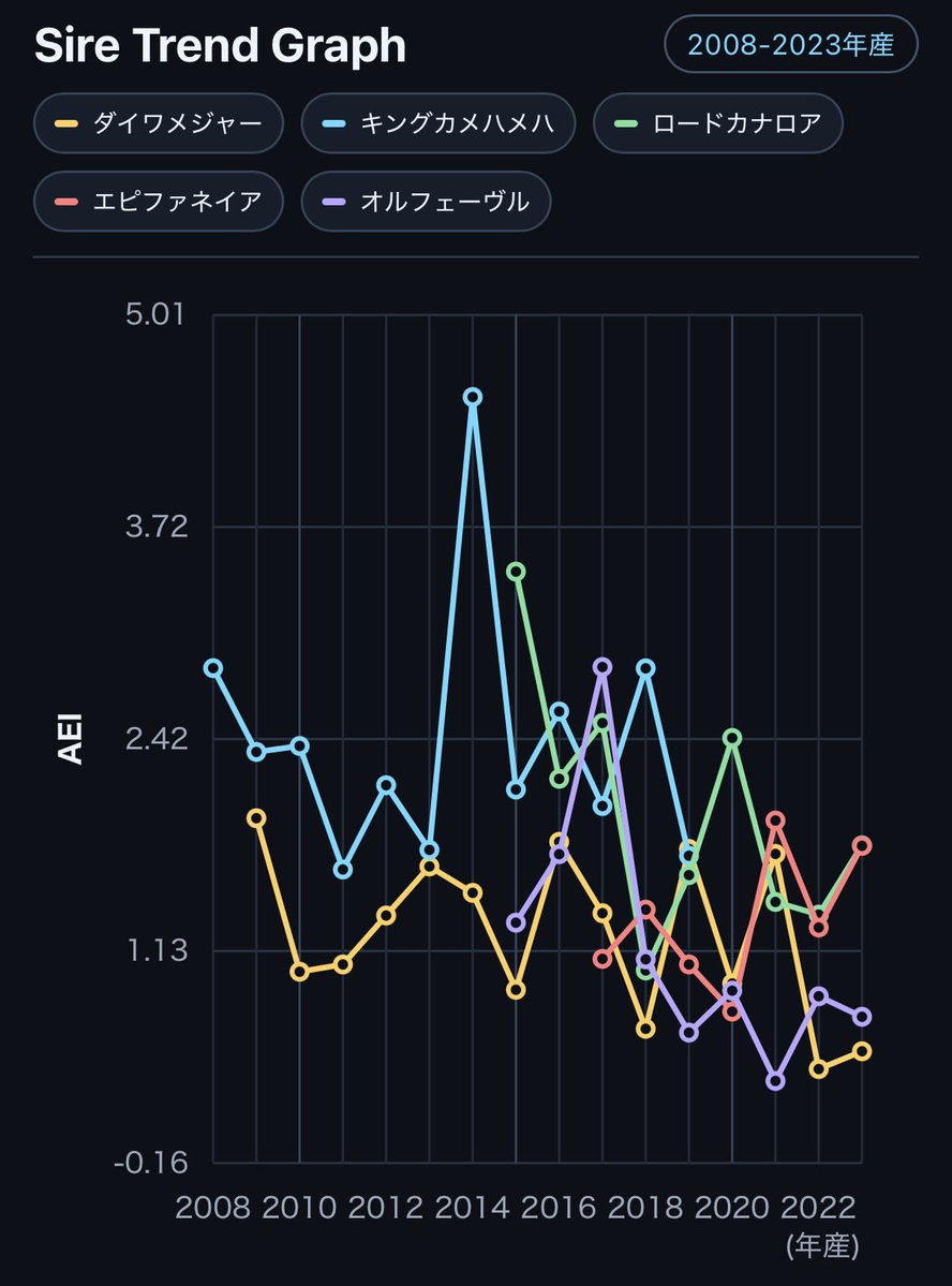 あずき(ピカチュウ) tweet media