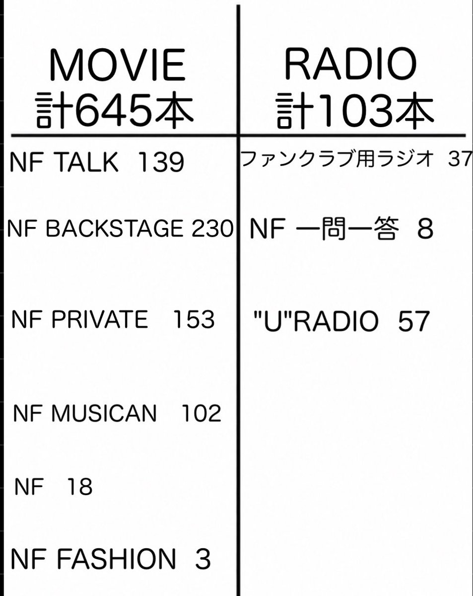 僕は壁紙 oruka tweet media