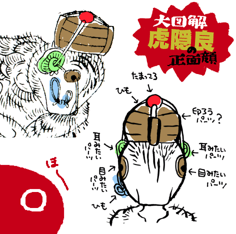和漢百魅缶の旧インデックスページにずーーっと置いてあった虎隠良の正面顔を考えるやつ 