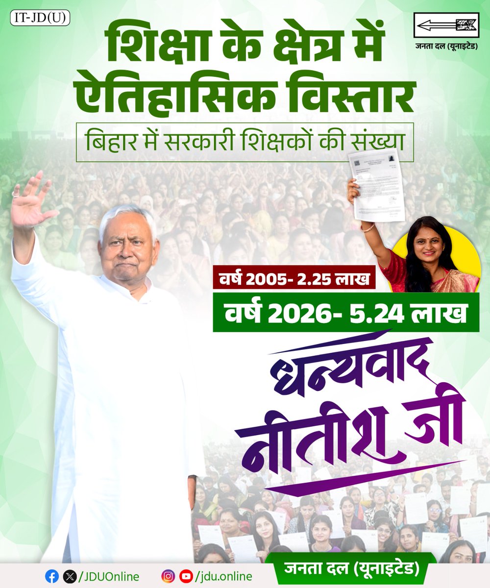 Janata Dal (United) tweet media