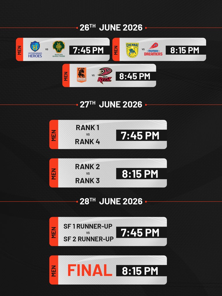 Rugby Premier League tweet media