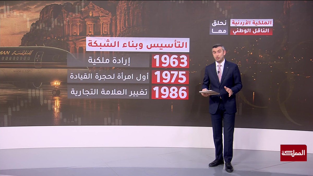 الملكية الأردنية تنفذ خُطة طموحة لتحديث أسطولها وزيادة عدد الطائرات مع التركيز على جعل عمّان بوابة رئيسية لمنطقة المشرق العربي #الأردن 