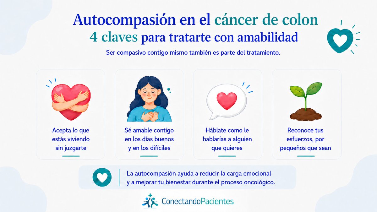 conectapaciente's tweet photo. Un diagnóstico de cáncer de colon no solo afecta físicamente, sino también a nivel emocional. Descubre  cómo fomentar la autocompasión y el autocuidado en pacientes y familiares durante el proceso. Enlace en el primer comentario.⬇️ https://t.co/N9rVdZK4ih