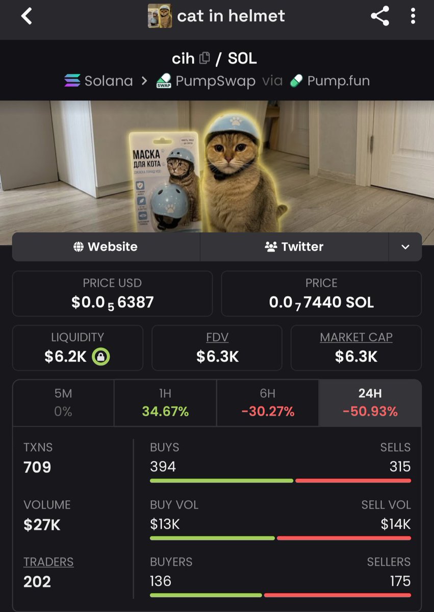 🇩🇴YonCrypto🇩🇴 tweet media