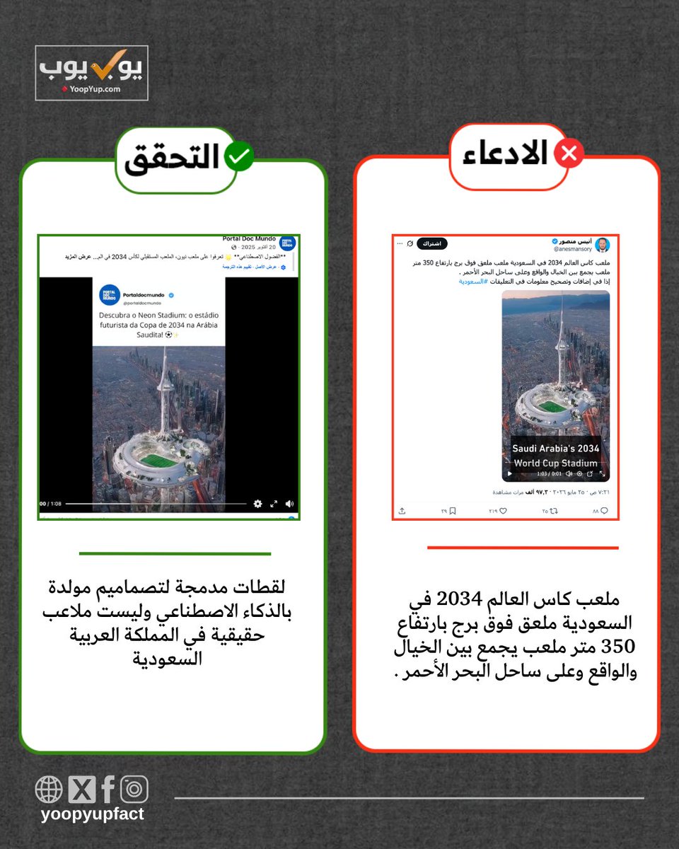 YoopYupFact's tweet photo. لقطات مولدة بالذكاء الاصطناعي وليست لملاعب حقيقية في السعودية
❌ التضليل
ملعب كاس العالم 2034 في السعودية ملعق فوق برج بارتفاع 350 متر ملعب يجمع بين الخيال والواقع وعلى ساحل البحر الأحمر .

✅ الحقيقية  #يب_يبناها
لقطات مدمجة لتصماميم مولدة بالذكاء الاصطناعي وليست ملاعب حقيقية في المملكة العربية السعودية