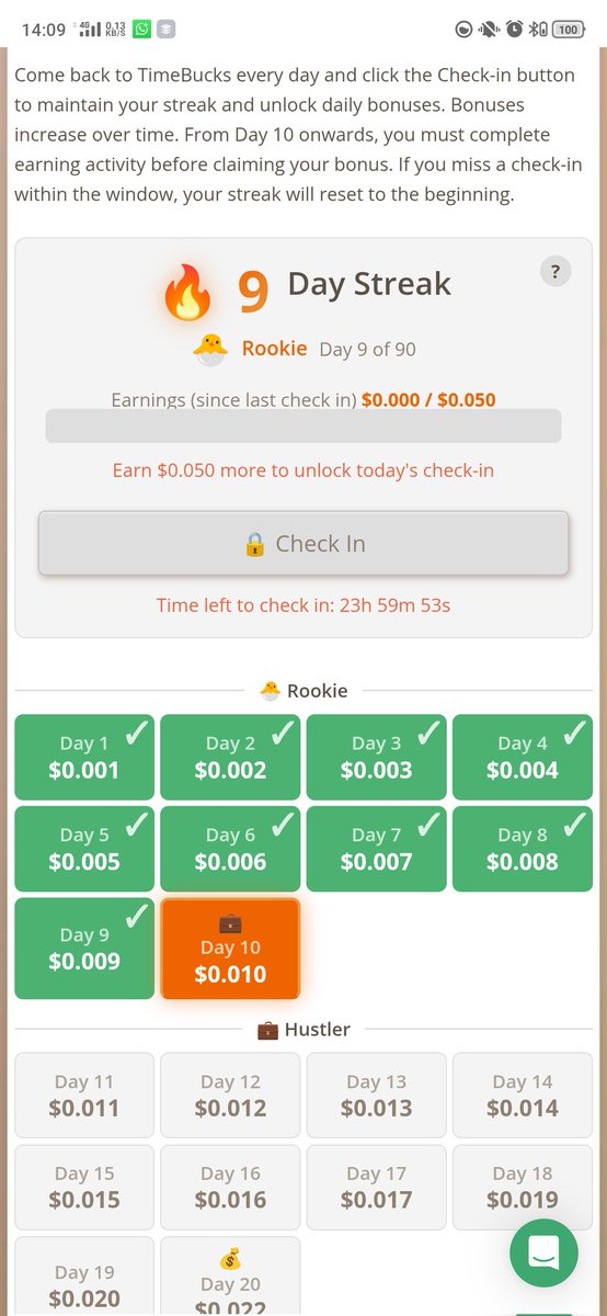 Ni_Carnage's tweet photo. @TimeBucks2
Why is my daily check locked 🔒 on day 10? This is the third time this is happening, i should be checking in for day 30 today. 😡 😡 https://t.co/gCQbDJHL8a