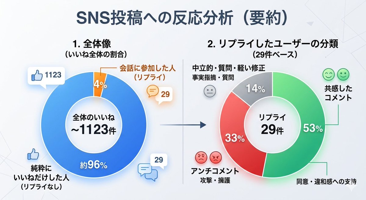 pingpong' tweet media