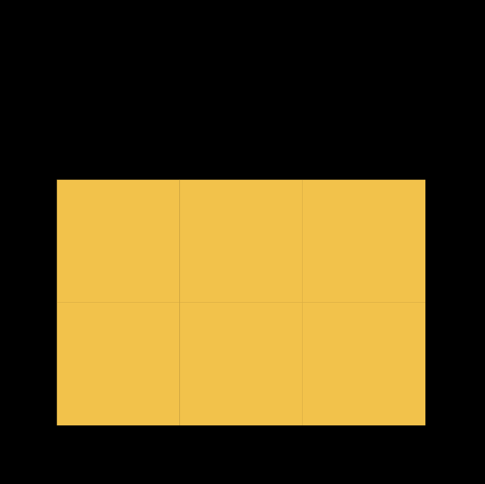 AleatoricAvv's tweet photo. @beastoshii Thank you for showing interest and responding! I am happy to send that awesome 3x3 grid your way. Just drop your address and please tell your friends 🫡 https://t.co/v5OApMLKmh