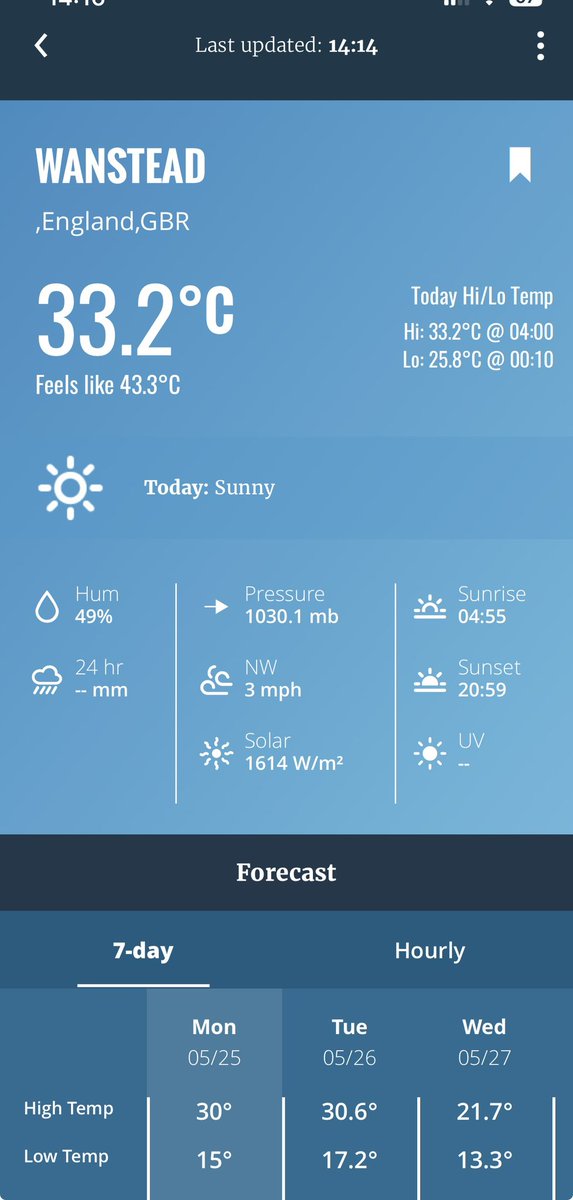 Wanstead weather tweet media