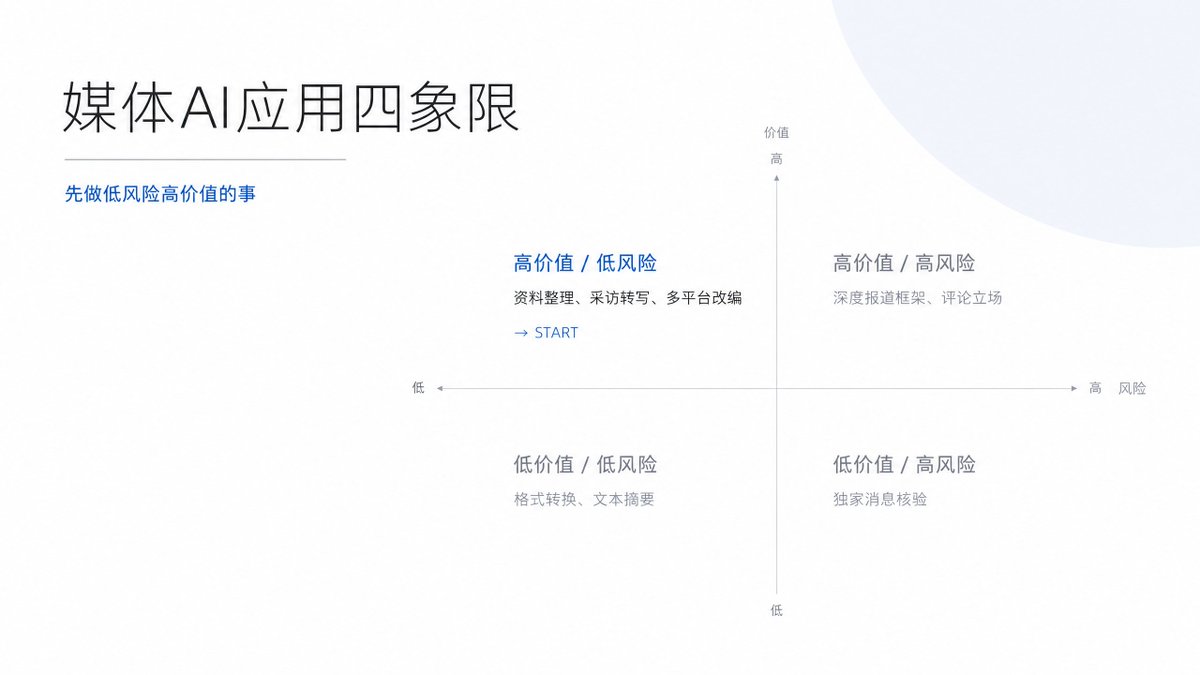 向阳乔木 tweet media