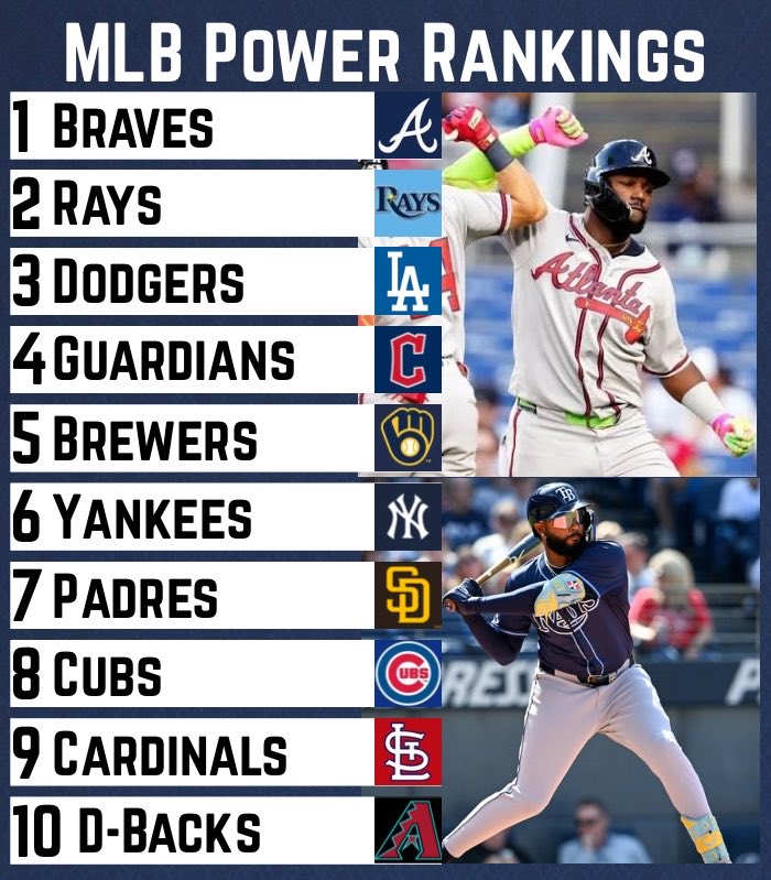MLB Zone tweet media