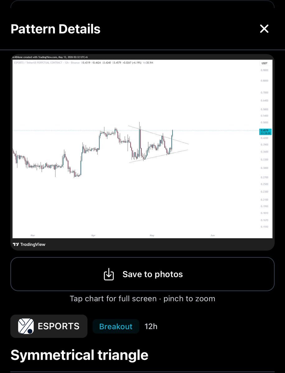 Pricesync tweet media