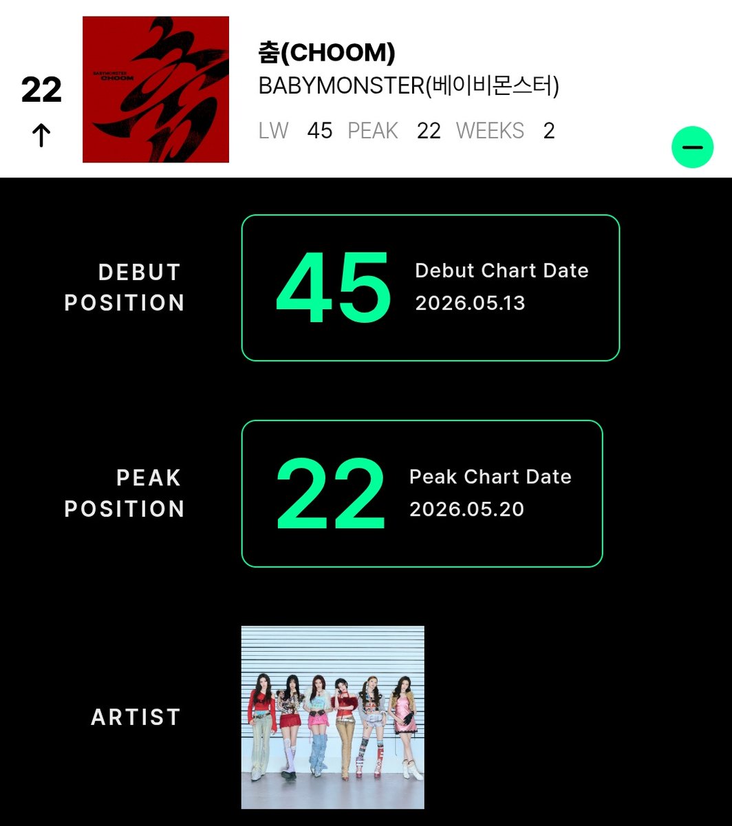 INFO BABYMONSTER tweet media