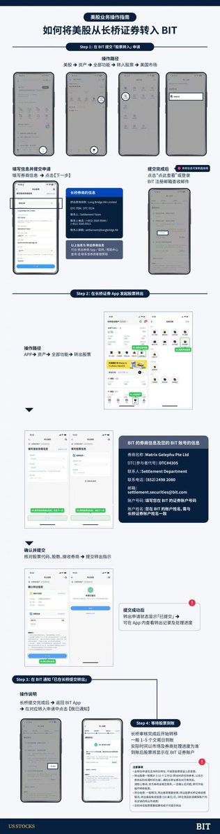 CryptoDanta | 蛋挞 Trader tweet media