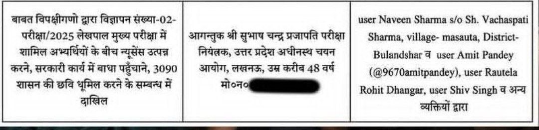 Raj Academy Prayagraj tweet media