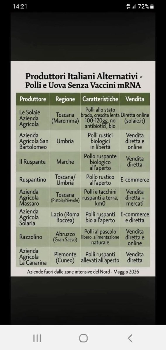IvanLeBon's tweet photo. Piccolo Spazio Pubblicità! https://t.co/VADpql6CmA