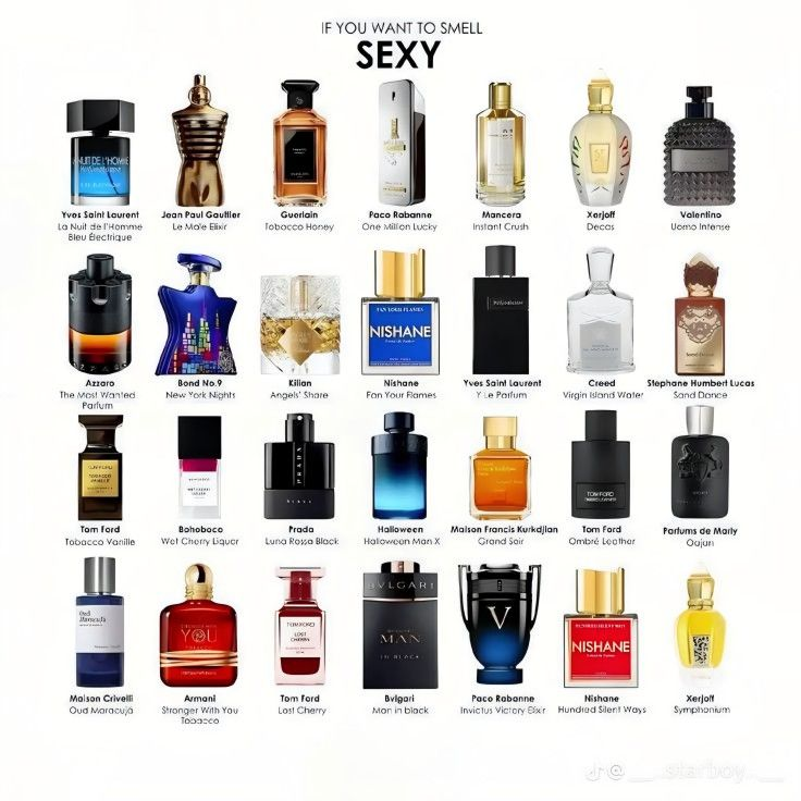 mens__wardrobe's tweet photo. If you want to smell Sexy. https://t.co/M1bv8hJB4x