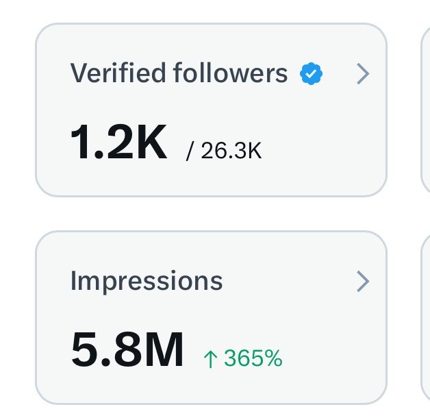 1O5% 🍅 tweet media