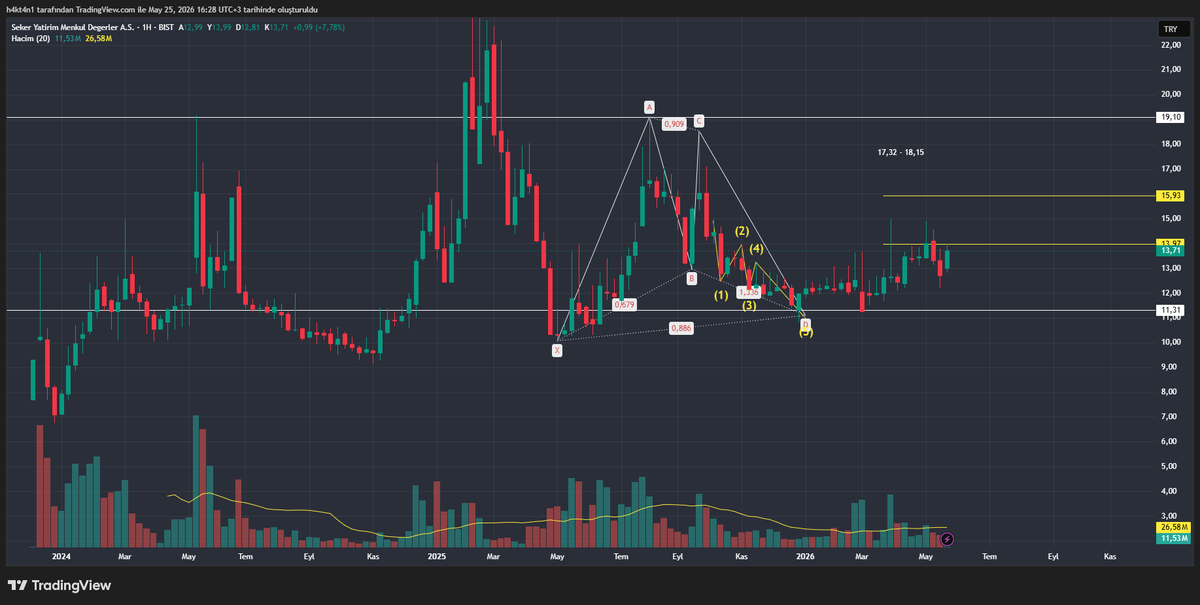 H4kt4n1 tweet media