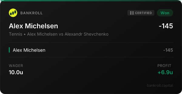 bankroll_cap's tweet photo. +6.9u on the Alex Michelsen ML. @calebpicks_ knew. "LIKE if tailing" they said.

https://t.co/A8BALiDQtQ https://t.co/dU7ZcuKC0y
