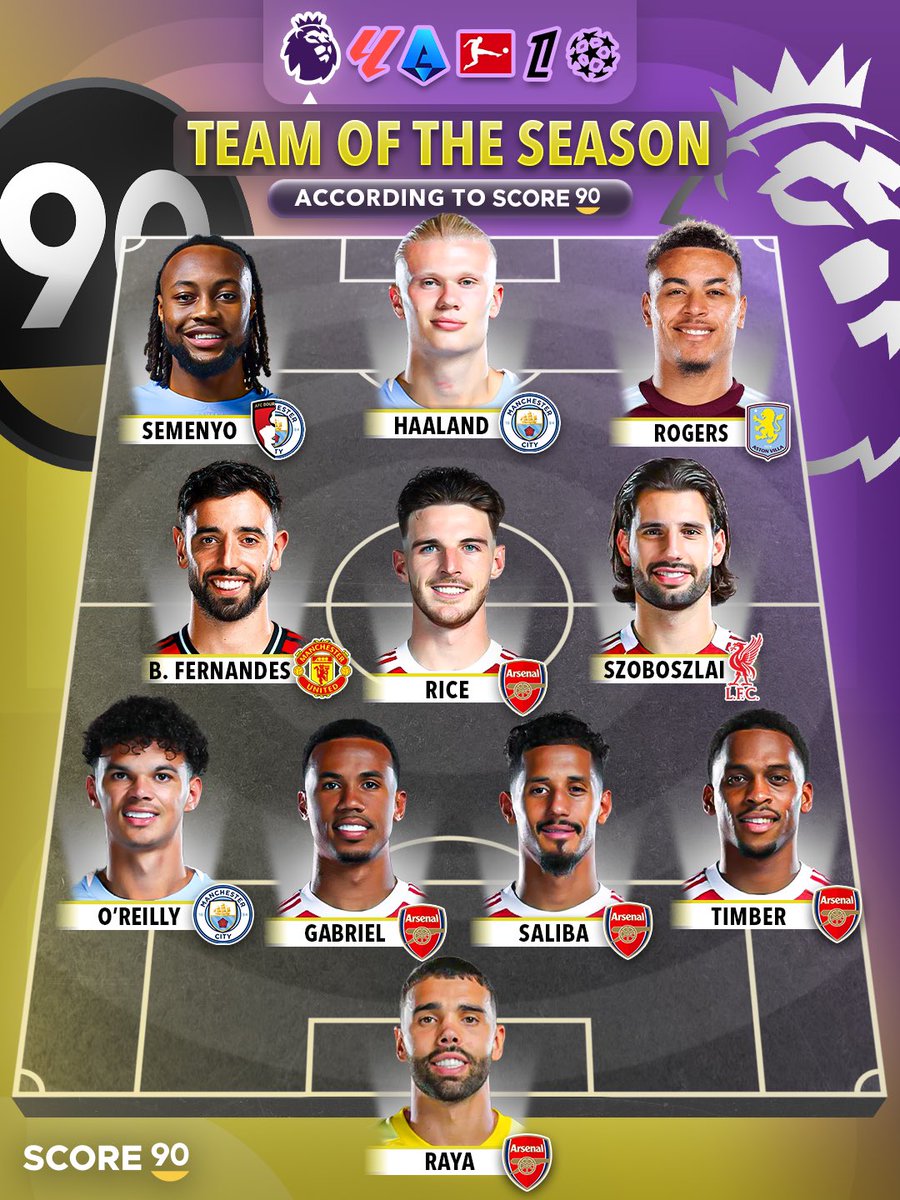 Score 90 tweet media