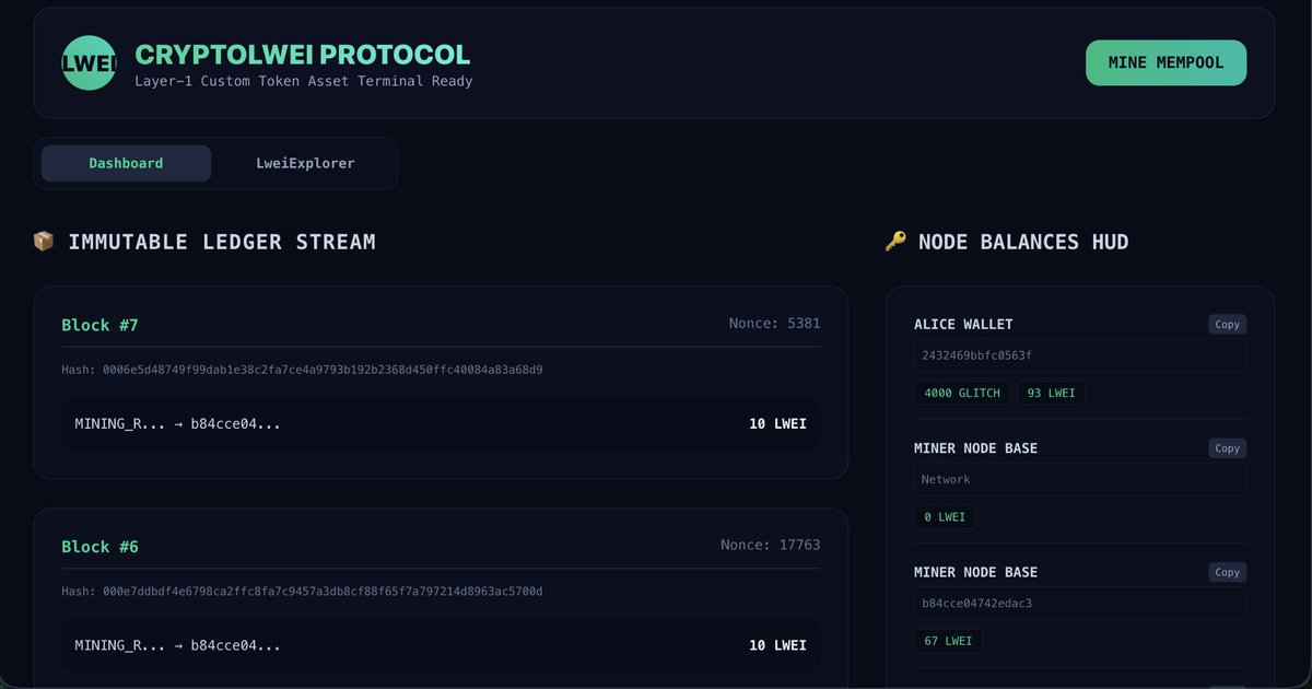 CryptoLwei tweet media