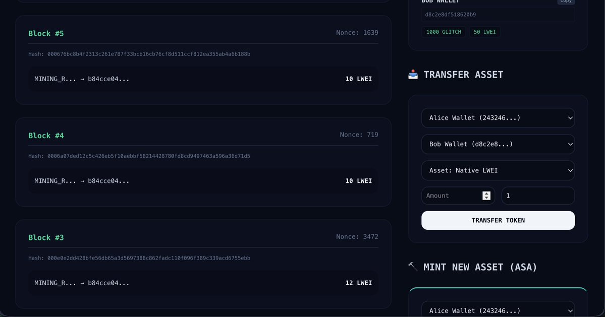 CryptoLwei tweet media