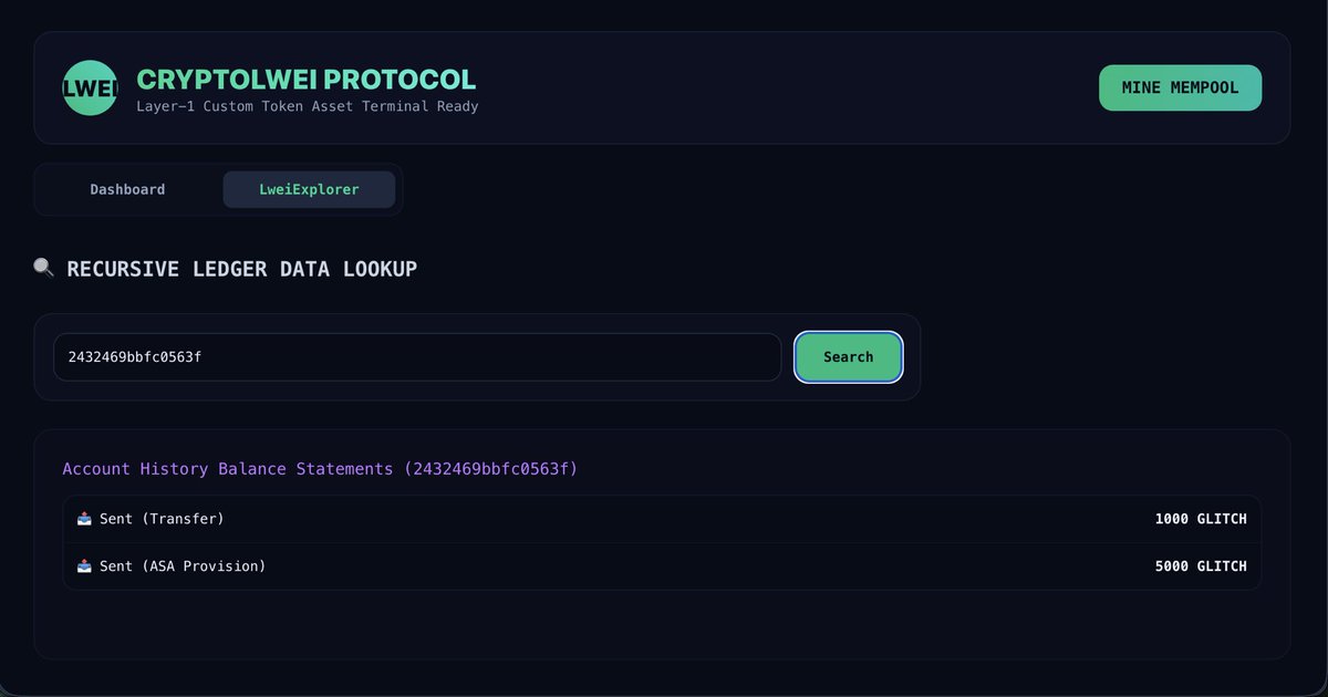 CryptoLwei tweet media