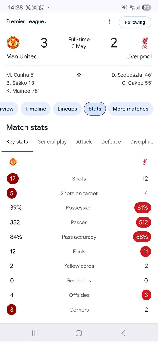 harribestFans's tweet photo. @giddy_fx This is the kind of football you want right? Passing from side to side and all over the pitch with no end product? The best football for me here is more shots,more shots on target and more goals. You can keep your posession or go support a team that will give you that.Simples https://t.co/3XHVbhAoKH