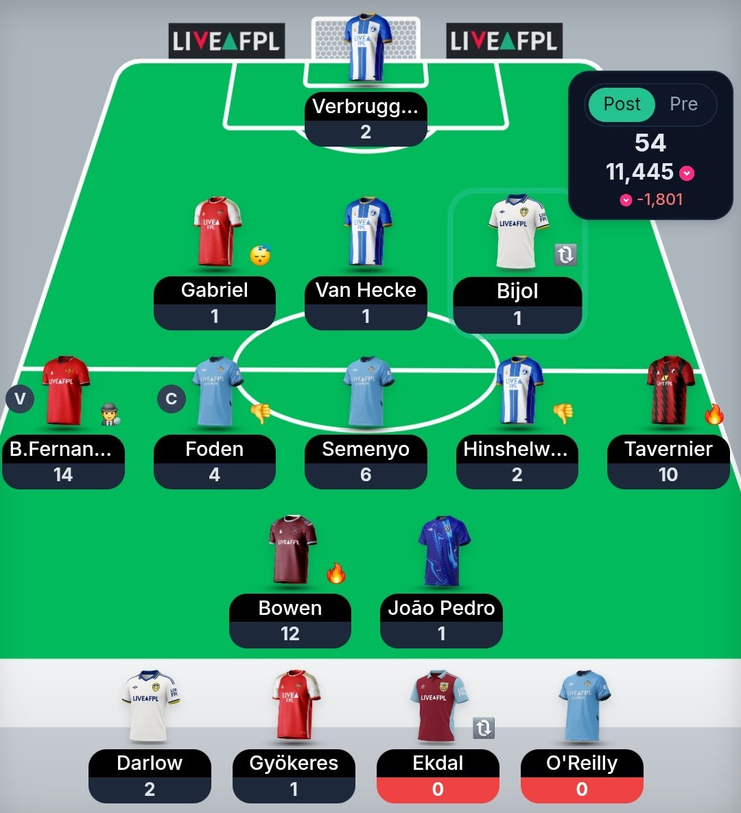 FPL MedelliN tweet media