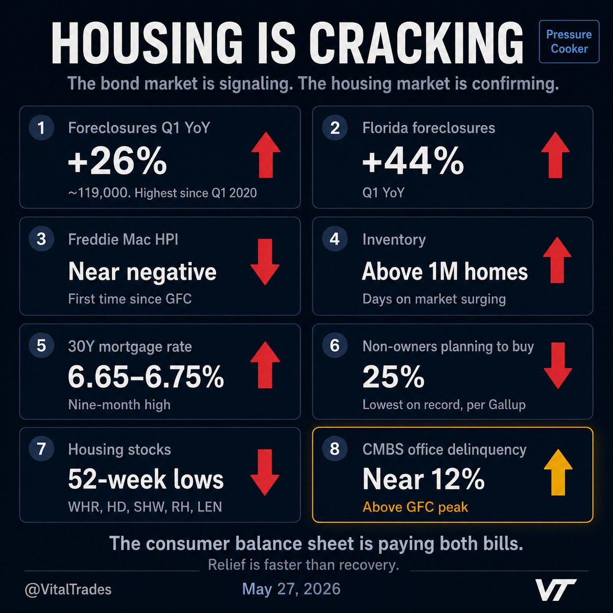 Vital Trades tweet media