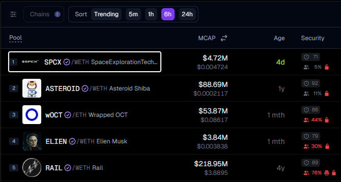 Space Exploration Technologies Corp tweet media