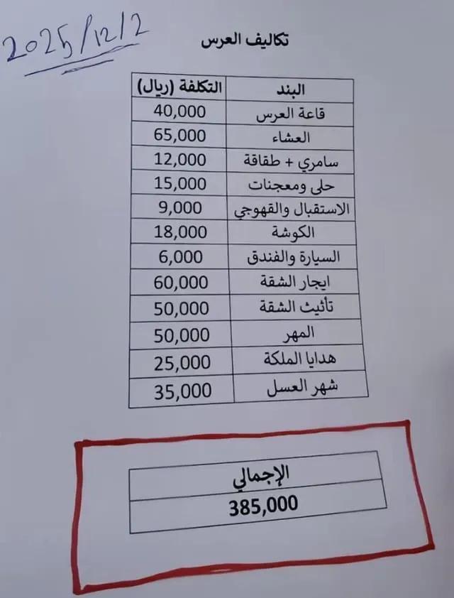 ريوف tweet media