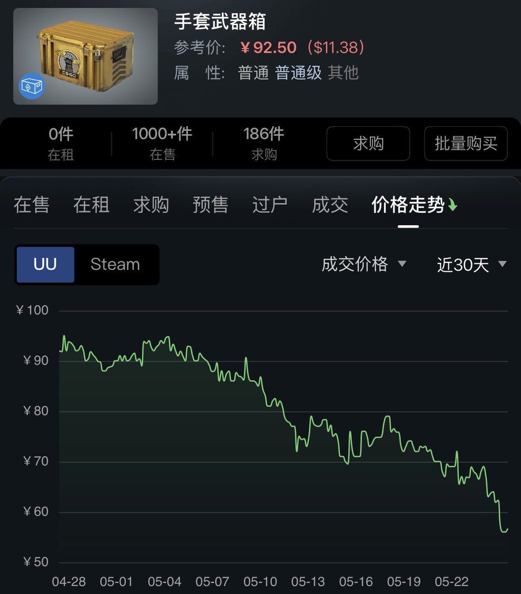 Ra 🇧🇪 BUYING SKINS 24/7 tweet media