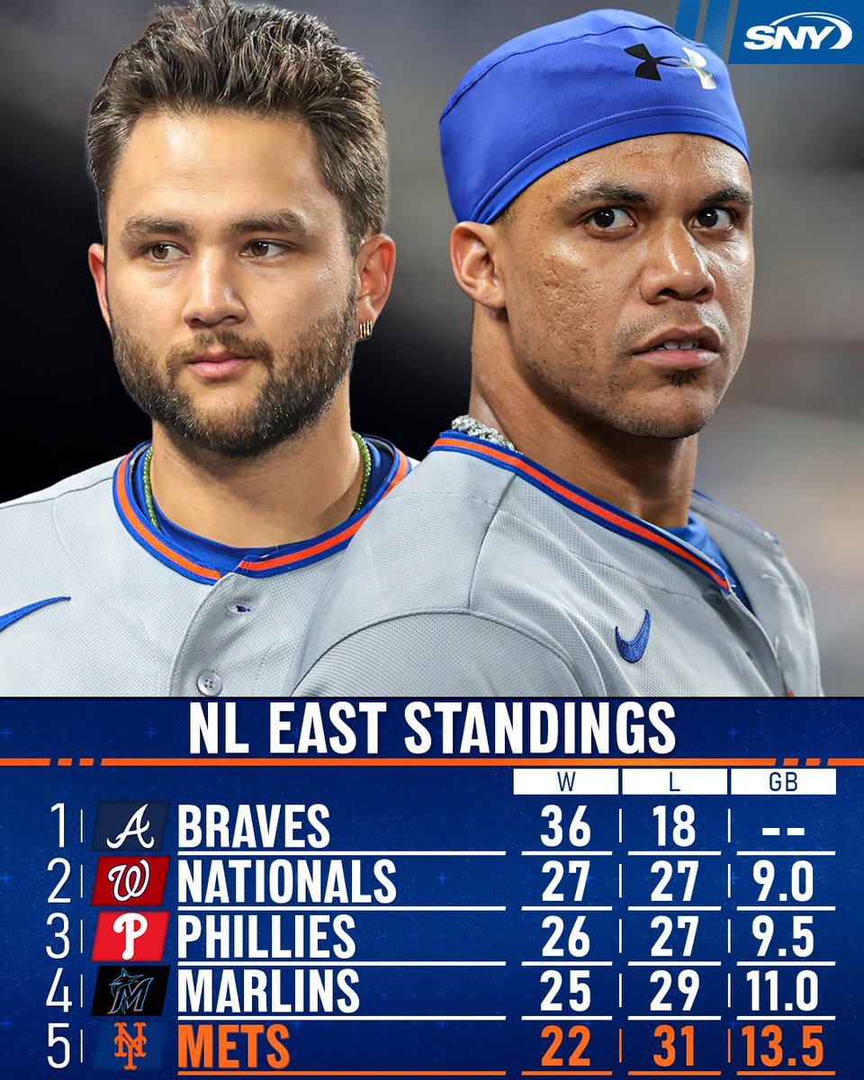 SNY Mets tweet media