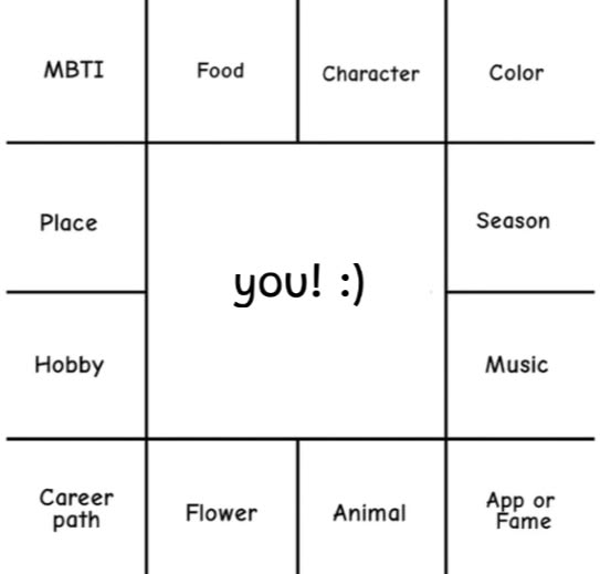 1mperfxct's tweet photo. need to post here more ;-;.. anywayyy, very late trend lol

CTTRO for the template
#random #stuff https://t.co/VsfvWRFqck