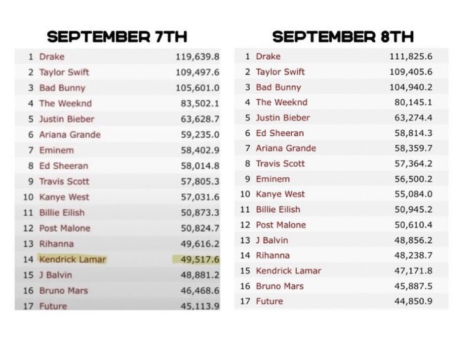 Sam tweet media