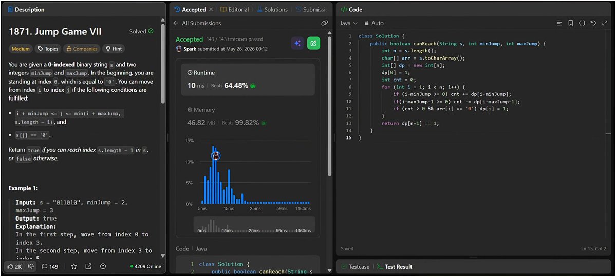 Sparkk01's tweet photo. POTD @LeetCode ✅
Problem 1871: Max Jump Game VII

Initially, I tried solving it using recursion, memoization &amp; tabulation but it was giving TLE 🥵

Then after spending lot of time I have figured out of applying Sliding window+ DP 🤩

#Grind #Leetcode #Consistency #DailyChallenge https://t.co/eAFaI9byBf