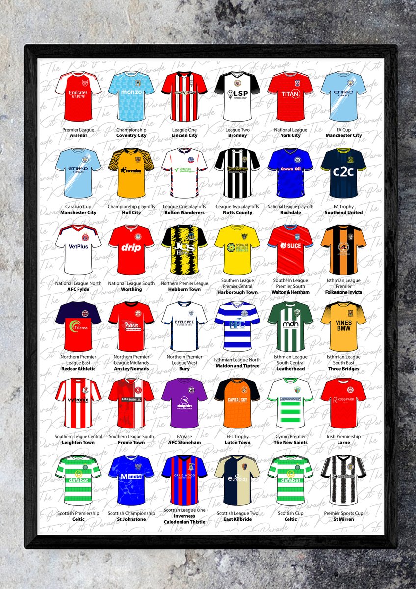 The Kit Parade tweet media