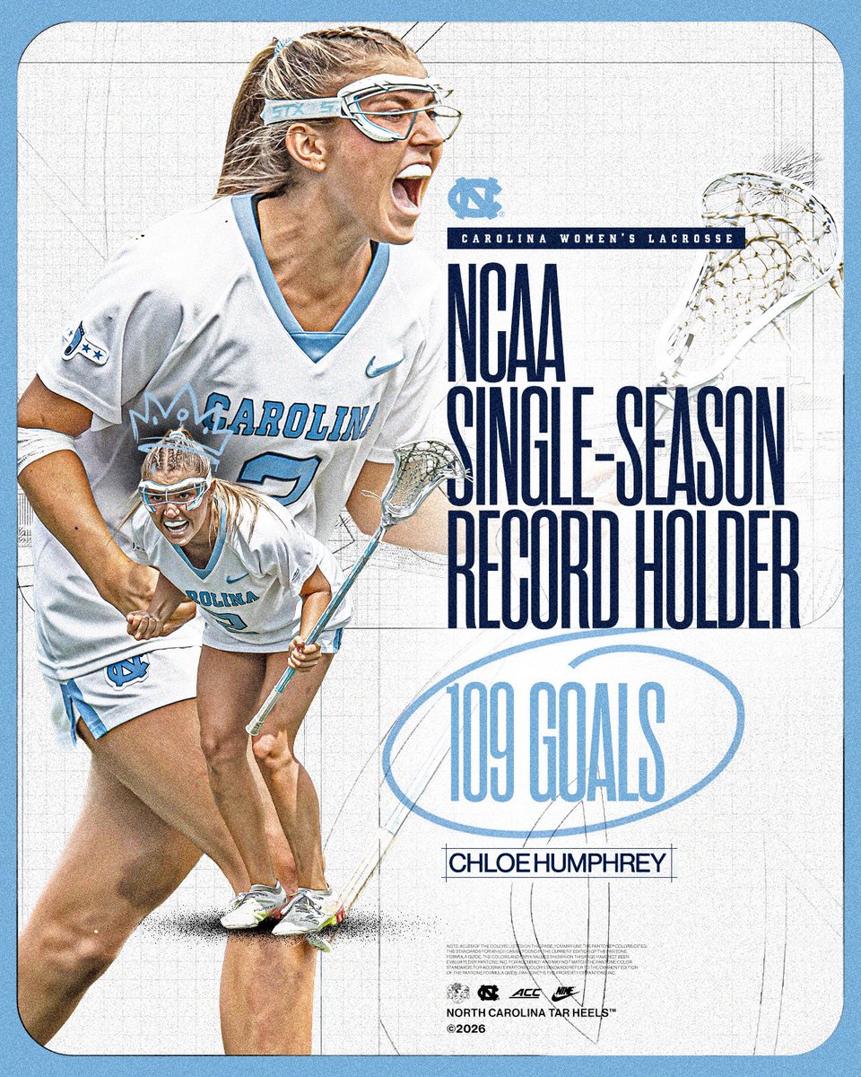 UNC Women's Lacrosse tweet media