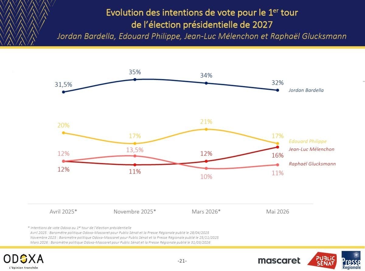 Les Progressistes tweet media