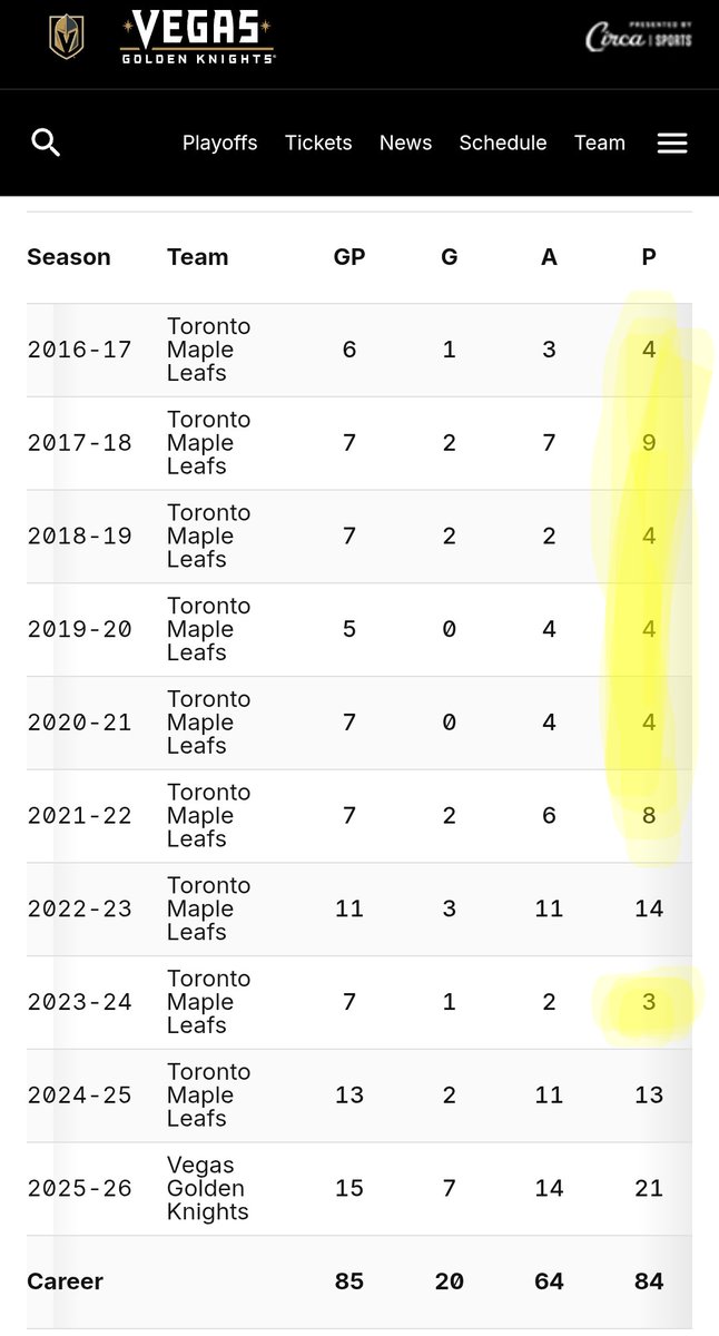 El Morboso 👏💩💣🥍 tweet media