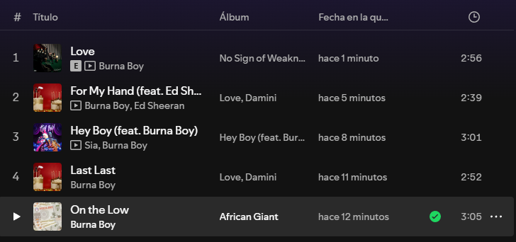 lobadelamanada's tweet photo. Gente, ya hice la tarea y me escuché casi todo el This is Burna Boy en Spotify. Canta buenísimo este hombre. Su voz es exquisita. 😮‍💨

Para los que lo descubrieron también por Dai Dai con Shakira, aquí dejo mis favs hasta ahora. Sus colabs con Sia y Ed Sheeran todo que ver. https://t.co/1K1VgqEcIv