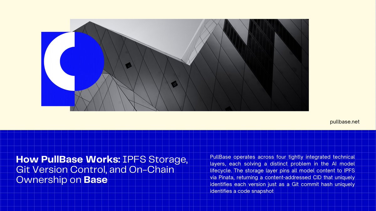 Pullbase.Net tweet media