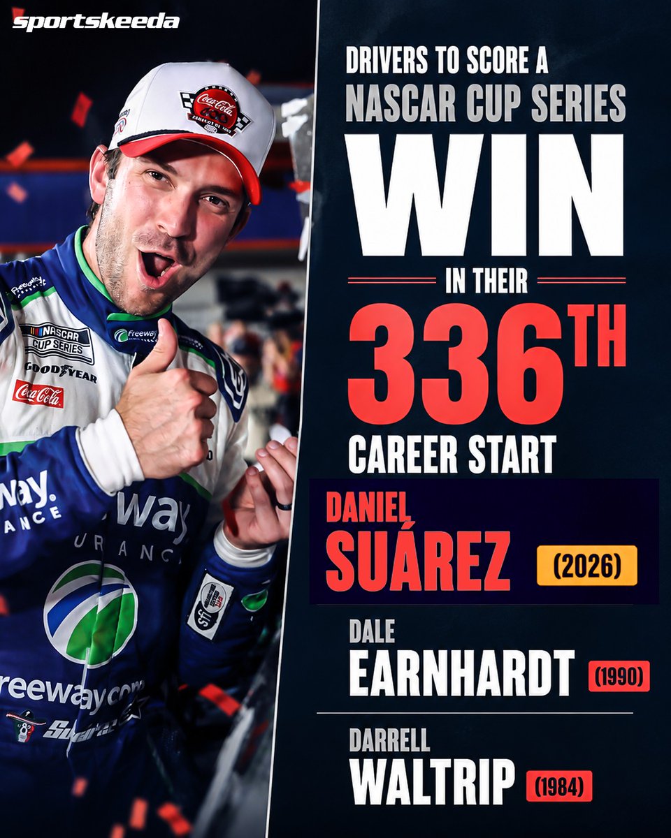 Sportskeeda NASCAR tweet media