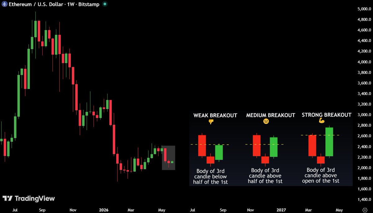 Max Crypto tweet media