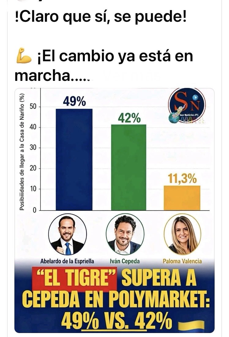 Jairo E. Cifuentes M tweet media