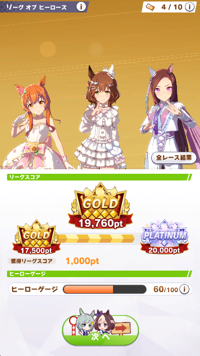 Lastation19's tweet photo. LOH４日目５枚消費２０欠損で１６枚消費２４０欠損。
９６傑は昨日終戦したため、今日から本格的にスナイプLOHへ移行。５枚使ったけど全弾不発。
最終日は出来ないので、明日が最後のスナイプになるけど、それに向けてマー更新頑張ります。
#ウマ娘　
#リーグオブヒーローズ https://t.co/xrA6Y7Dwpw